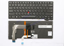 Bàn Phím Lenovo IBM Thinkpad S3 Yoga Keyboard 